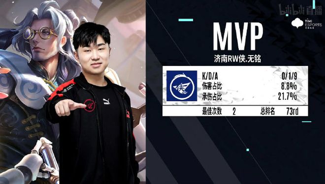 扑点球方面 扑点球方面