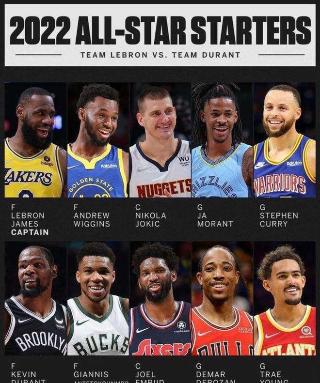 回顾过去赛 回顾过去赛